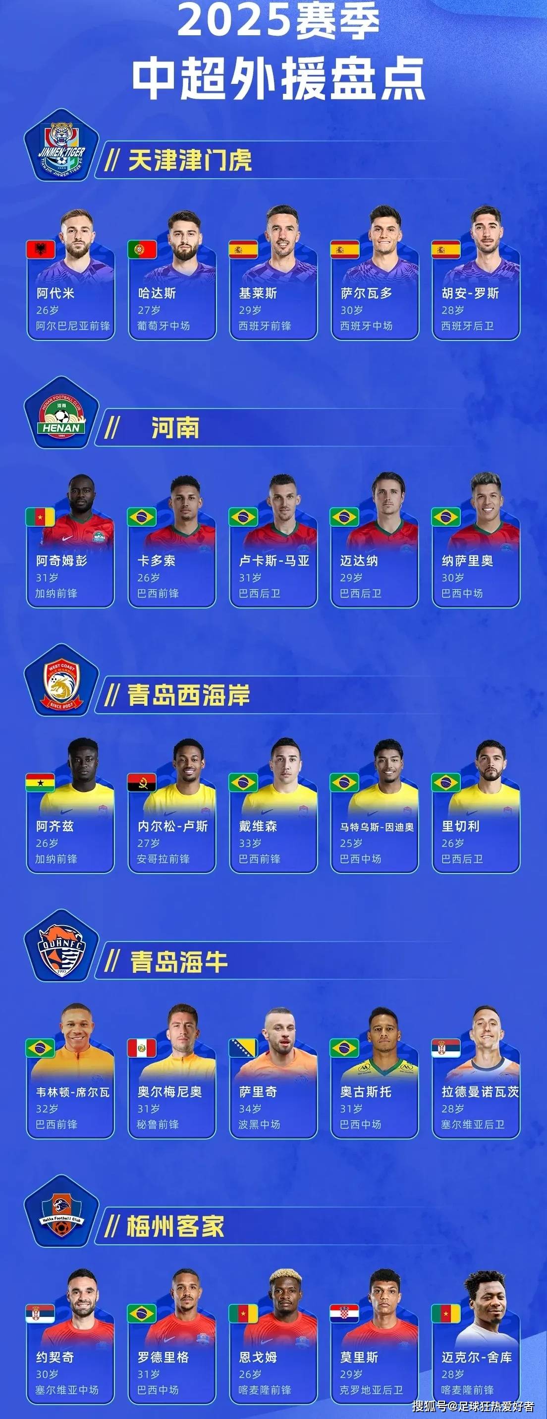 爱游戏网页版-球队引入新外援，实力提升有望跻身前列的简单介绍