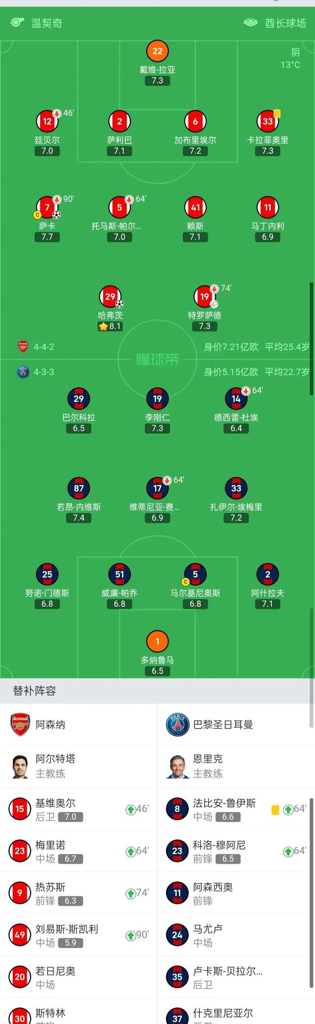 多特蒙德客场取胜，领跑积分榜(多特蒙德客场取胜,领跑积分榜怎么算)