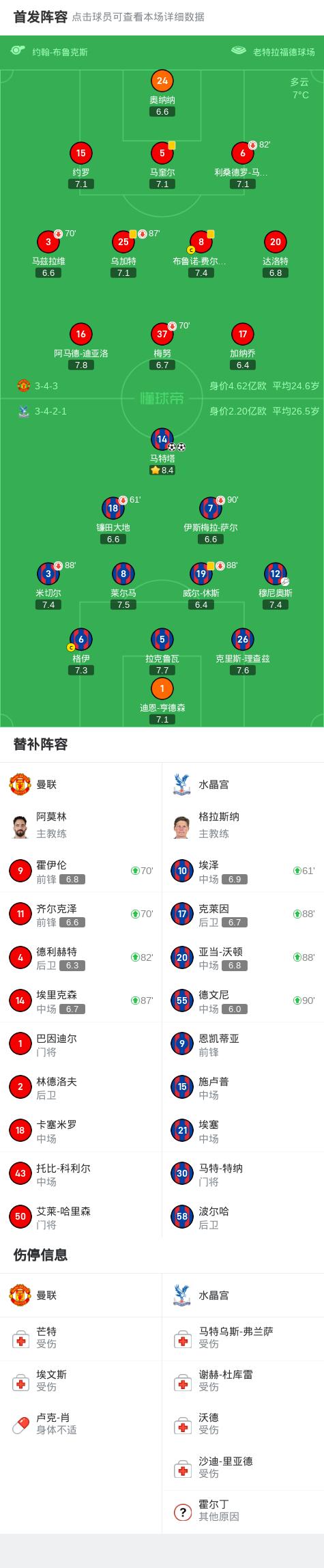 爱游戏官网-关于曼联主场迎战阿尔希拉尔，锋线火力引爆看点的信息