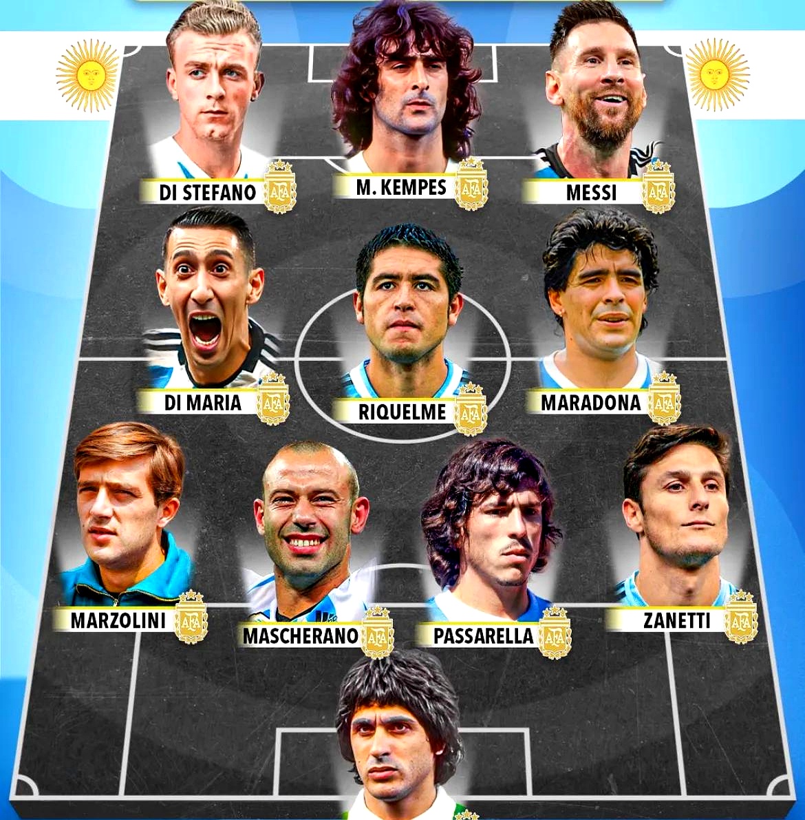 爱游戏体育地址-梅西领衔阵容，巴西国家队展现统治力的简单介绍