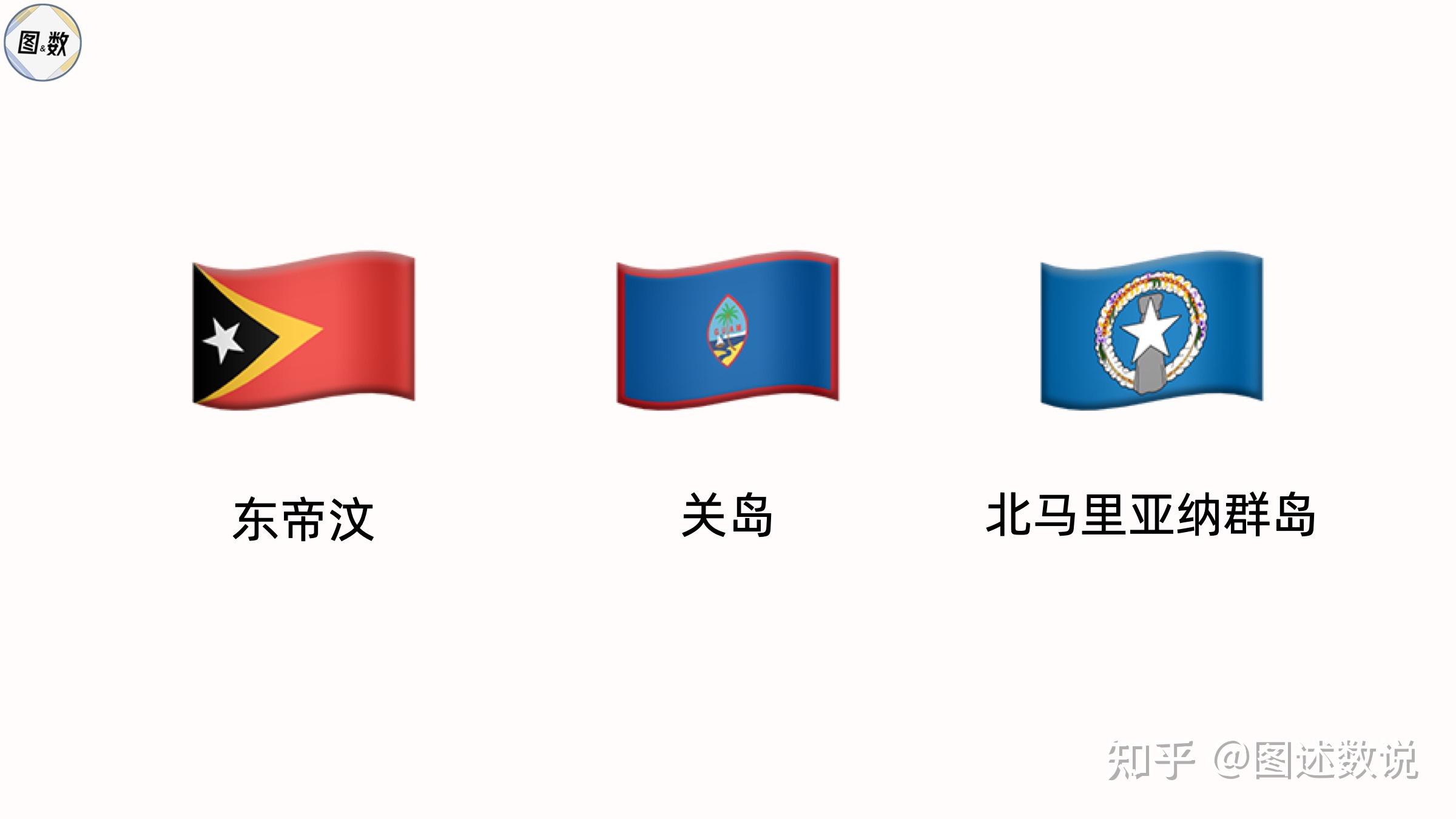 包含亚足联公布最新排名,部分球队上升降级的词条 包含亚足联公布最新排名,部分球队上升降级的词条