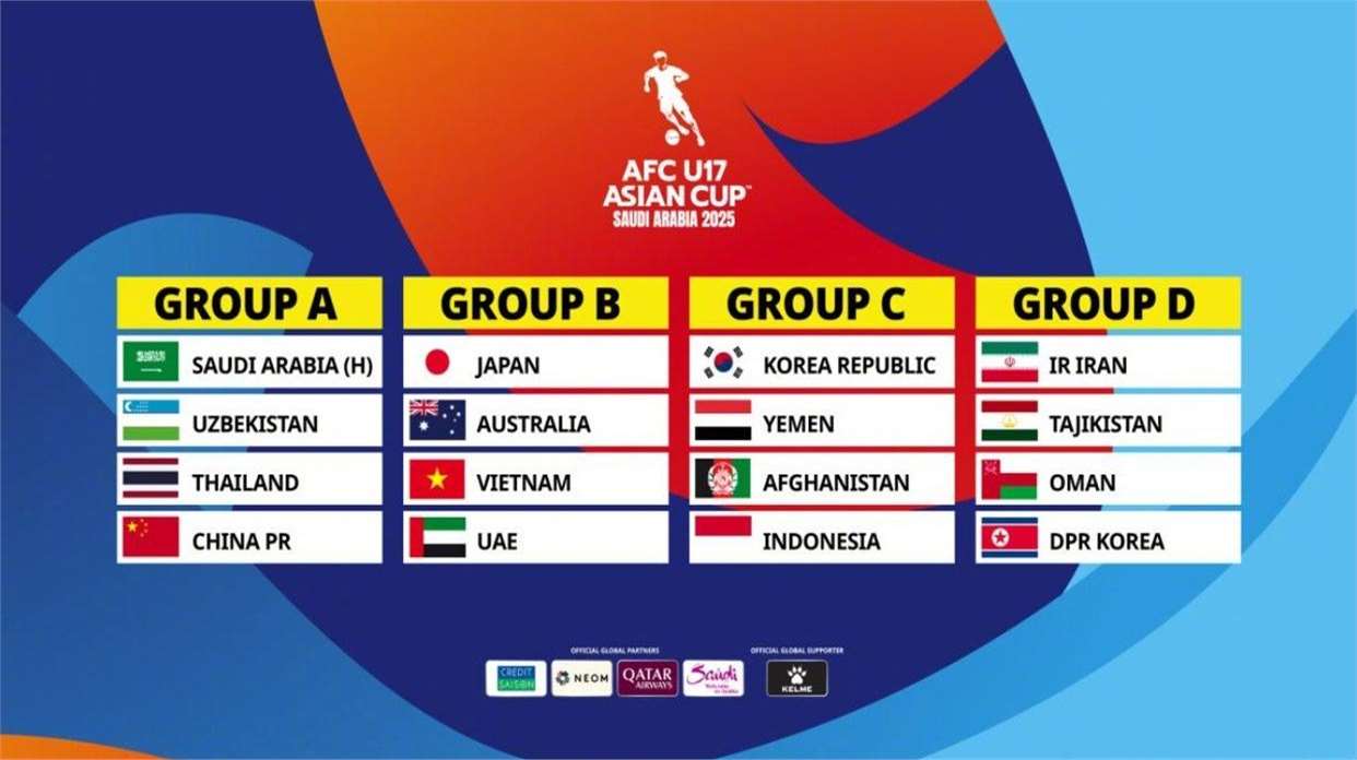 包含亚足联公布最新排名,部分球队上升降级的词条 包含亚足联公布最新排名,部分球队上升降级的词条