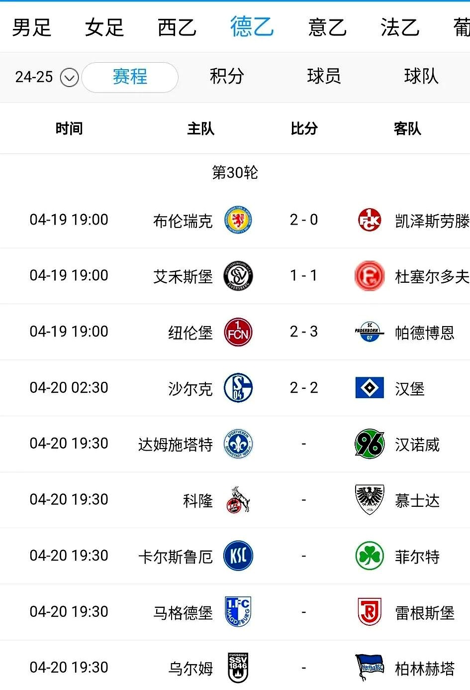 汉堡队胜率创近期新高,前景蒸蒸日上 汉堡队胜率创近期新高,前景蒸蒸日上