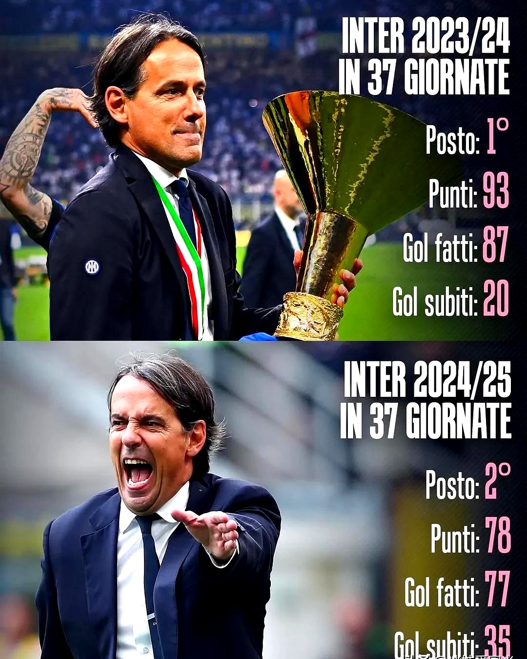 国际米兰球员拼尽全力,仍无奈败北的简单介绍 国际米兰球员拼尽全力,仍无奈败北的简单介绍