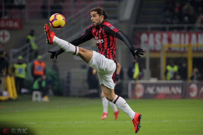 AC米兰后卫碰撞受伤谁能接替？